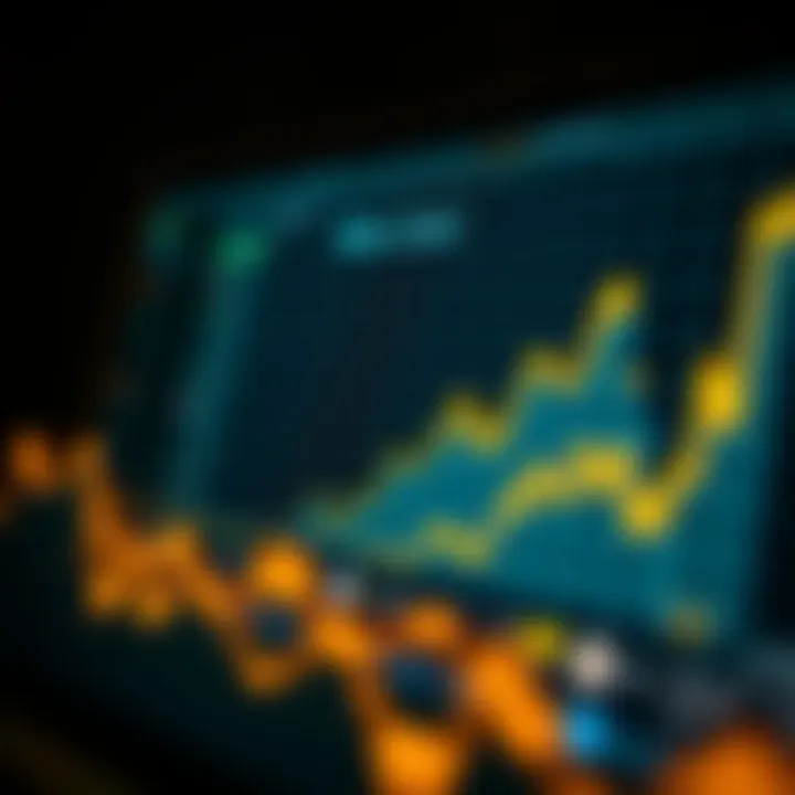 Graph depicting market trends and growth projections for Alex Coin