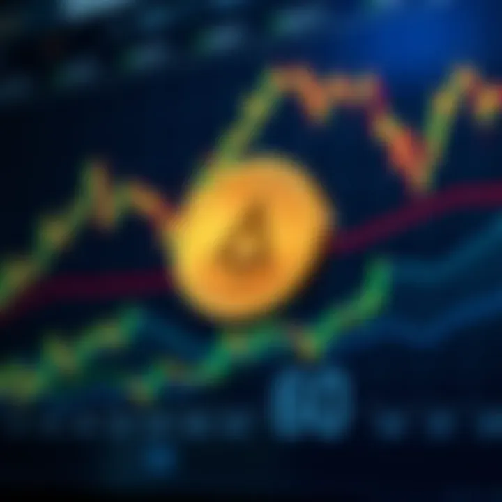 Market Trends of Argo Coin A chart displaying market trends associated with Argo Coin.