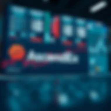 Market trends and investment evaluation related to AscendEX