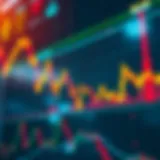 Stock market analysis visualization