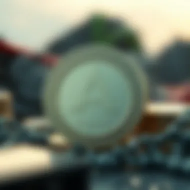 Investment strategy visualization for ASTR coin