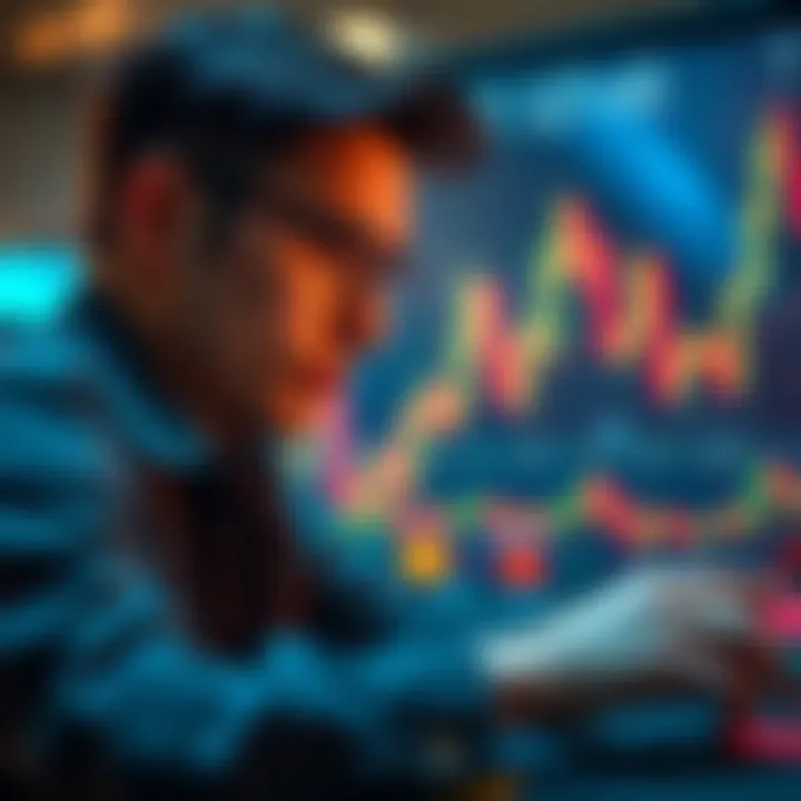 Technical analysis for cryptocurrencies