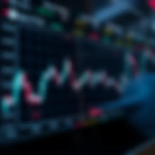 Graph depicting BHC price trends