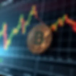 Graph showing recent Bitcoin price fluctuations