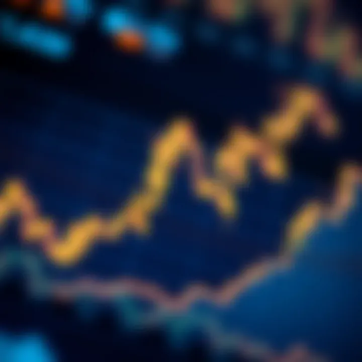 An analytical graph depicting market trends in cryptocurrency