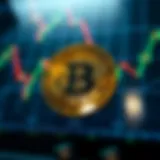 Bitcoin market analysis graph