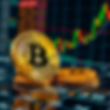 Technical analysis of Bitcoin