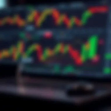 Technical analysis tools for cryptocurrency