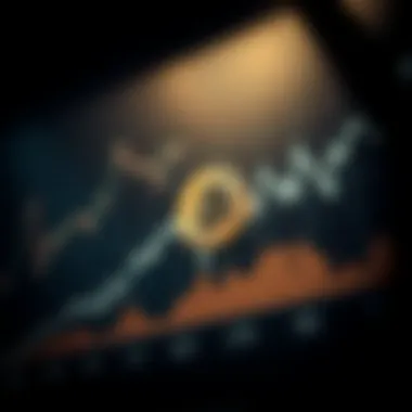 Graph showing historical Bitcoin price fluctuations