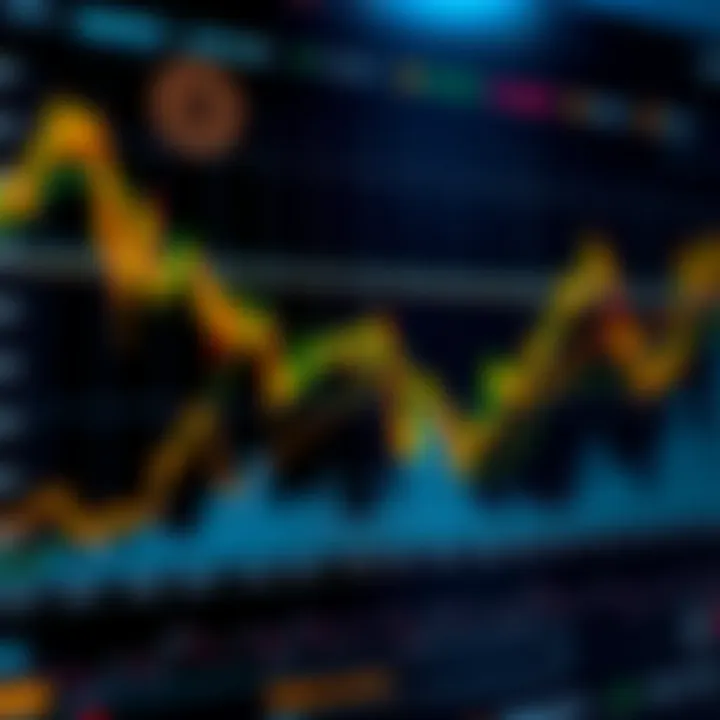 Graph depicting market trends related to Bitcoin swaps