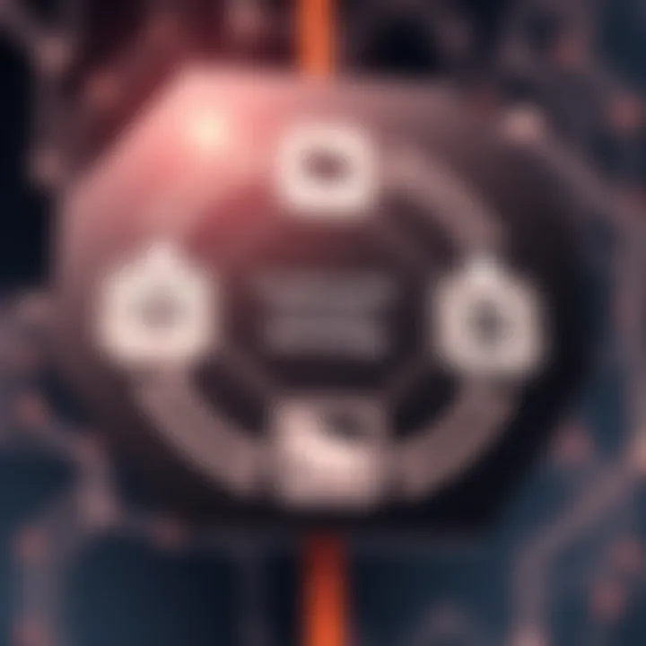 Diagram illustrating fundamental principles of blockchain technology