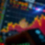 Bitcoin market dominance chart showcasing trends
