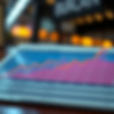 Graph depicting the impact of consumption speed on investment strategies