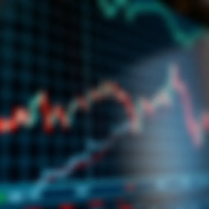 Graph illustrating the trends in cryptocurrency market movements