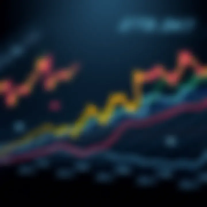 Cryptocurrency Market Trends Overview Graph depicting cryptocurrency market trends
