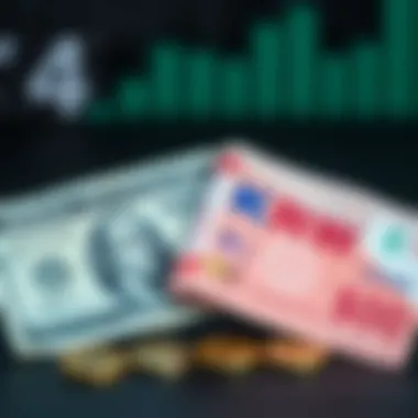 Comparison between currencies