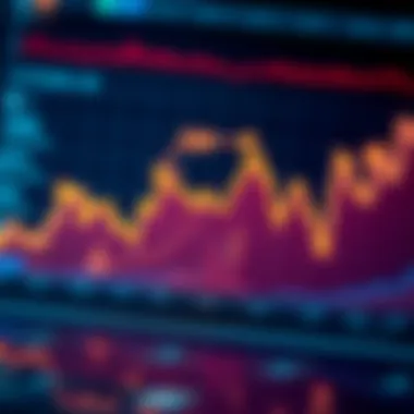 Chart illustrating the evolution of cryptocurrency markets