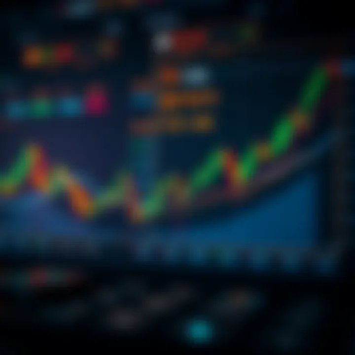 A chart showcasing trading strategies in cryptocurrency