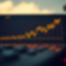 Graph illustrating Dolar/TL exchange rate trends