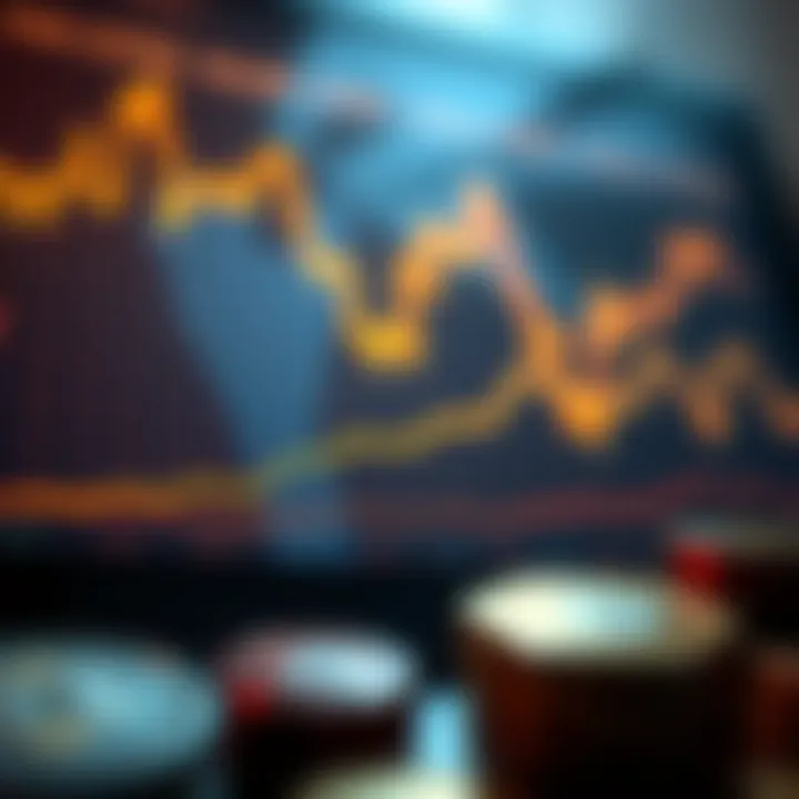 Graph showing economic factors influencing currency valuation