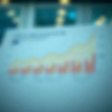 Chart comparing the economic impacts of Euro-Won exchange rates