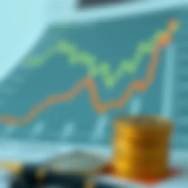 Chart showing the impact of economic policies on currency volatility