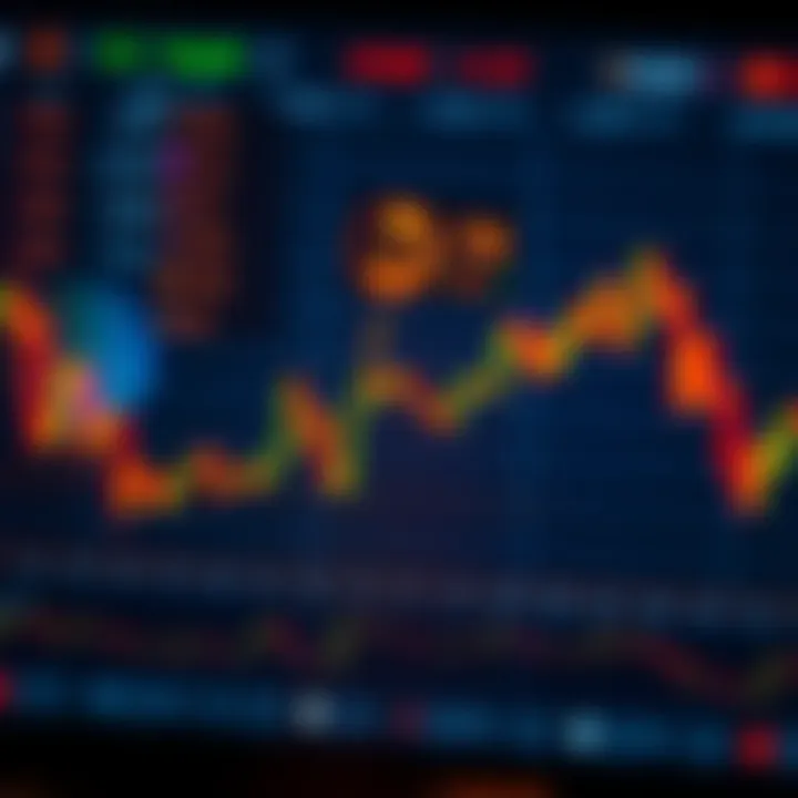 A graph depicting trading performance on the ELDX platform