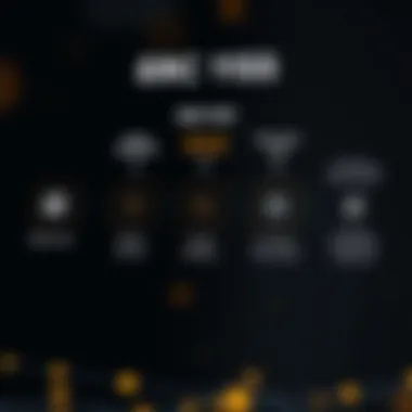 Diagram comparing ERC 1155 with other blockchain standards