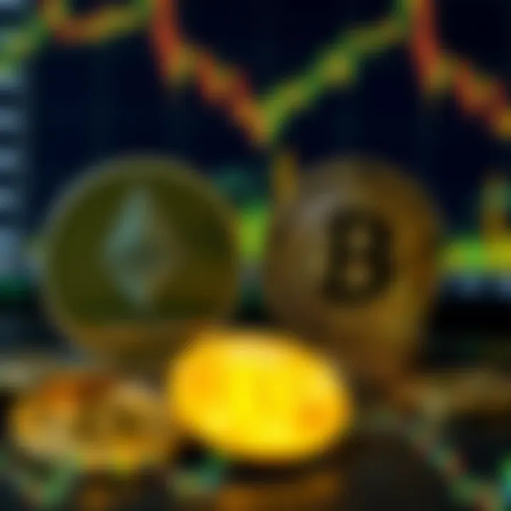 Market trend analysis between ETH and BTC
