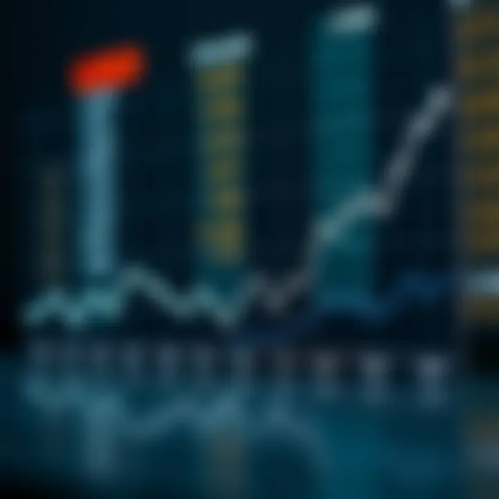 Exchange Rate Trends of ETH to USD Graph illustrating the ETH to USD exchange rate fluctuations over time