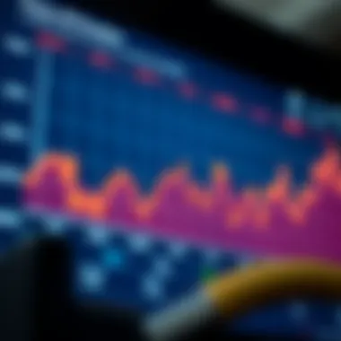 Graph illustrating the fluctuation trends between Euro and Polish Zloty.