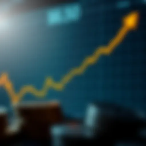 Euro to Dollar exchange rate graph