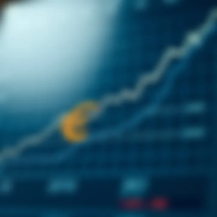 Graph illustrating the historical trends of Euro to Korean Won exchange rate