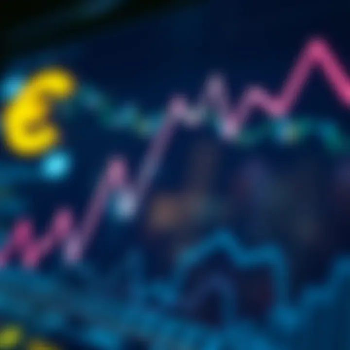 Exchange rate fluctuation