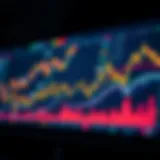 Intricate chart showcasing cryptocurrency market trends