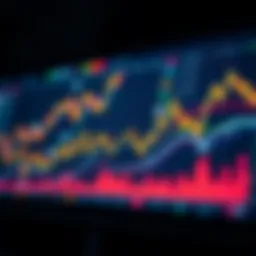 Intricate chart showcasing cryptocurrency market trends