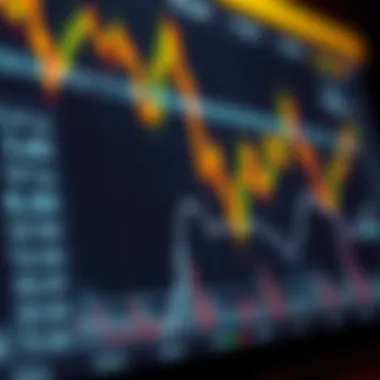 Chart illustrating factors affecting currency fluctuations