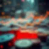 Visual representation of financial crisis trends