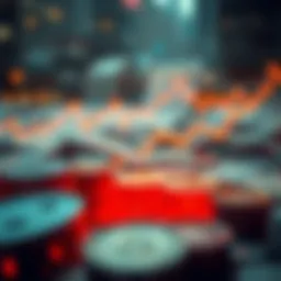 Visual representation of financial crisis trends