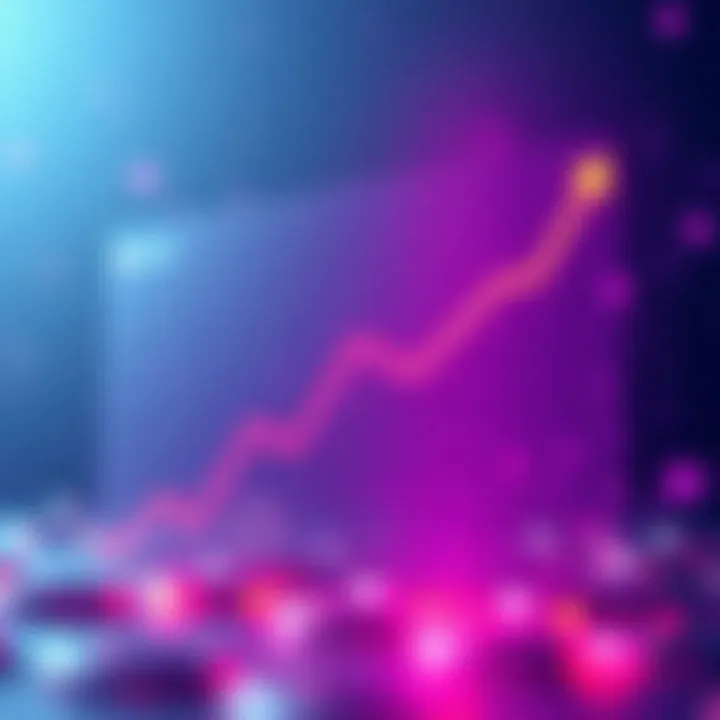 Graph depicting the impact of Flare Network on the blockchain ecosystem