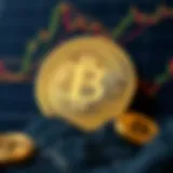 Gala Coin price chart analysis