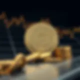 Trends in Galacoin pricing over time