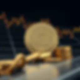 Trends in Galacoin pricing over time