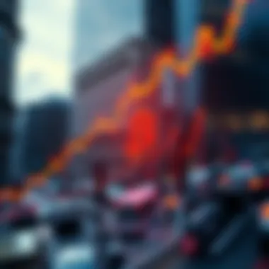 Digital currency growth chart