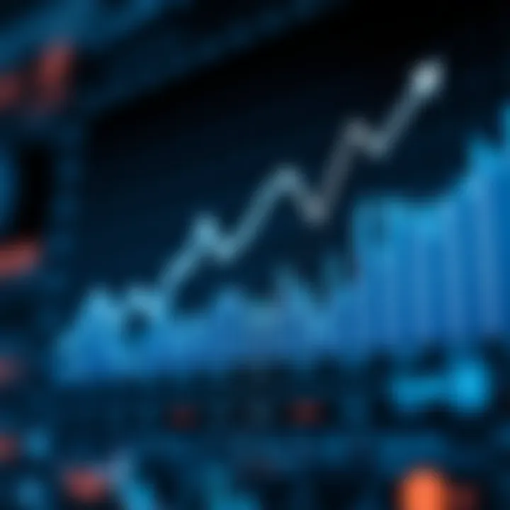 Graph illustrating the impact of AI on cryptocurrency investments.