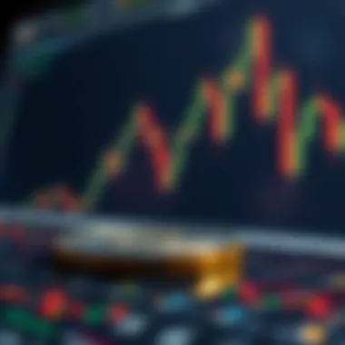 Impact of patterns on trading strategies