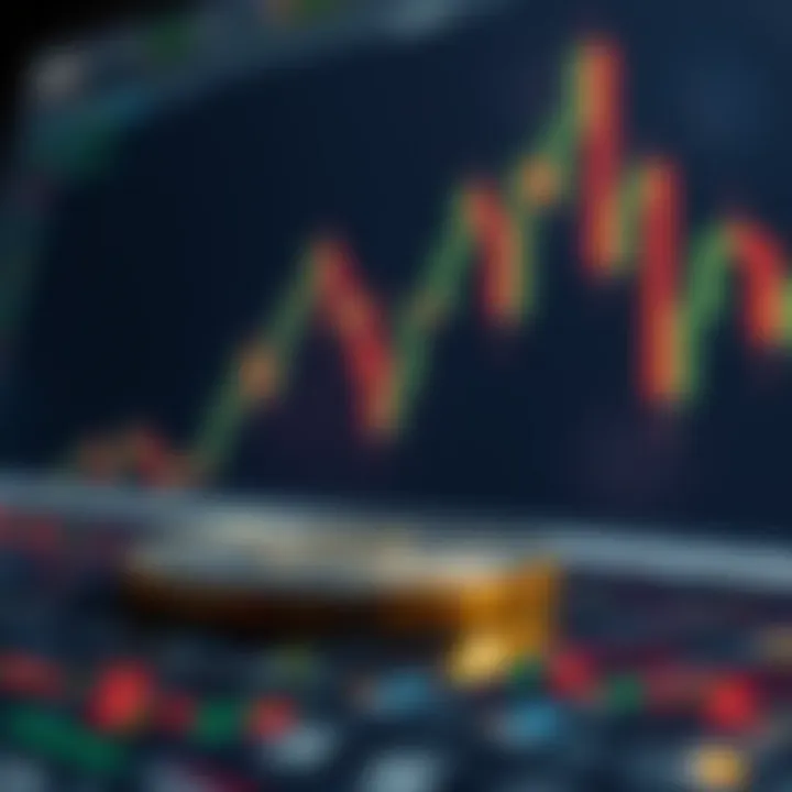 Impact of patterns on trading strategies