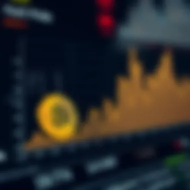 Chart depicting the correlation between hash rate and Bitcoin price