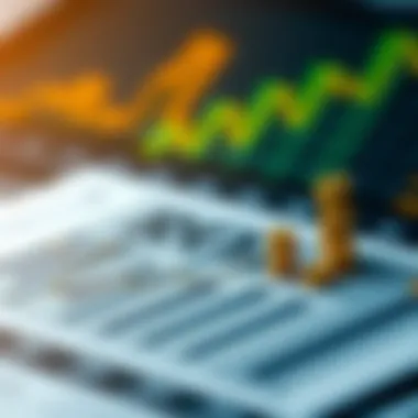 Investment performance metrics