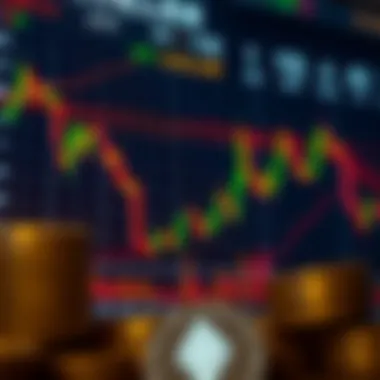 Chart depicting investment strategies for cryptocurrency trading